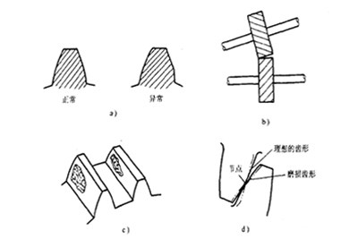 分析齿轮传动常见故障